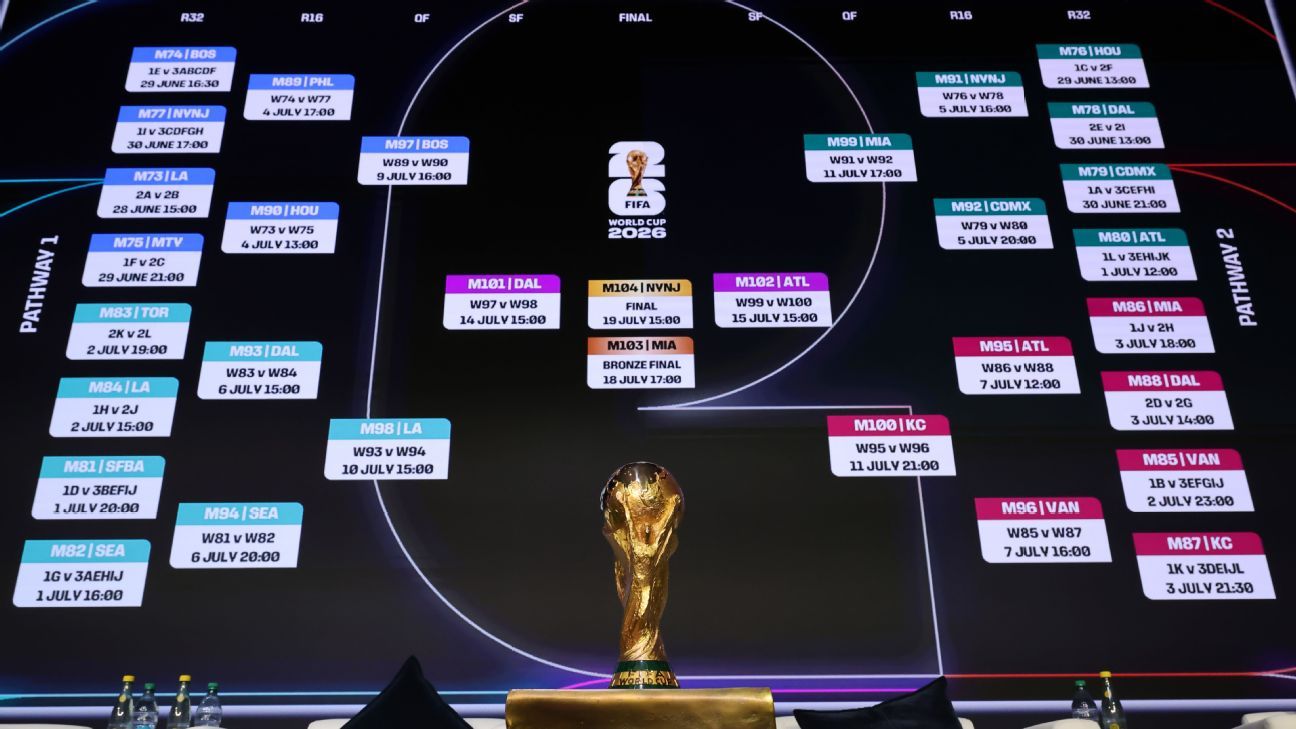 Pronósticos de Fútbol Estrategias y Análisis para Apostar con Éxito -483917669